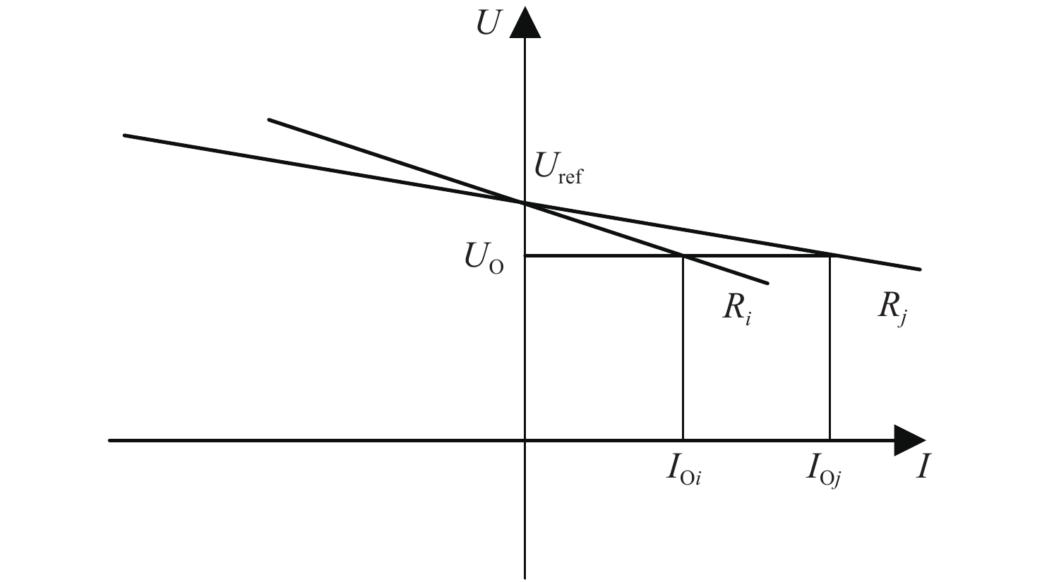 Power fluctuation control strategy of ship power system based on hybrid energy storage system