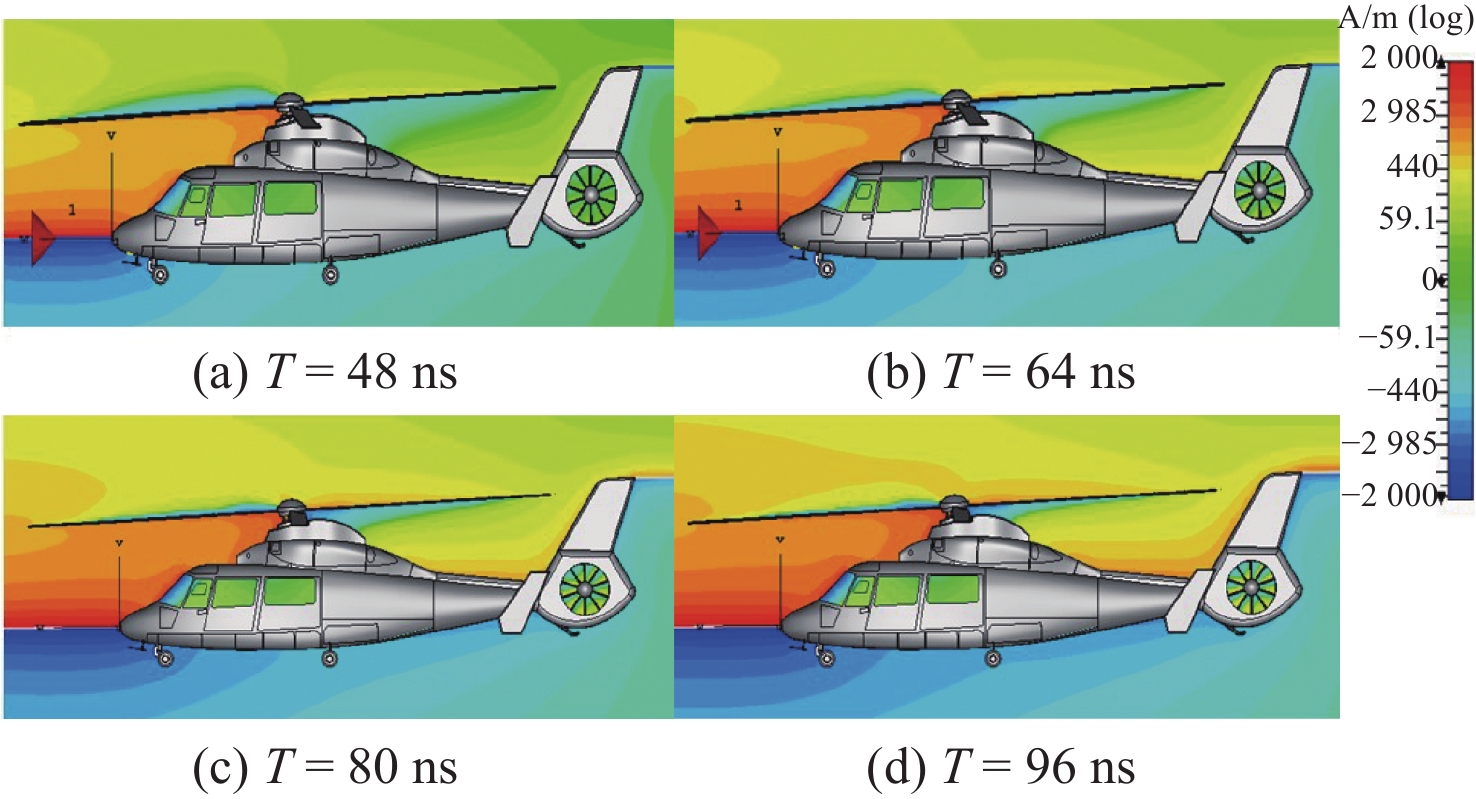 Simulation of lightning indirect effects and coupling mechanism of